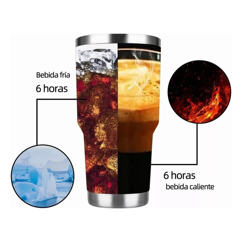 Game Of Thrones Tipo Vaso Termo Inox Thermo Stark Targaryen